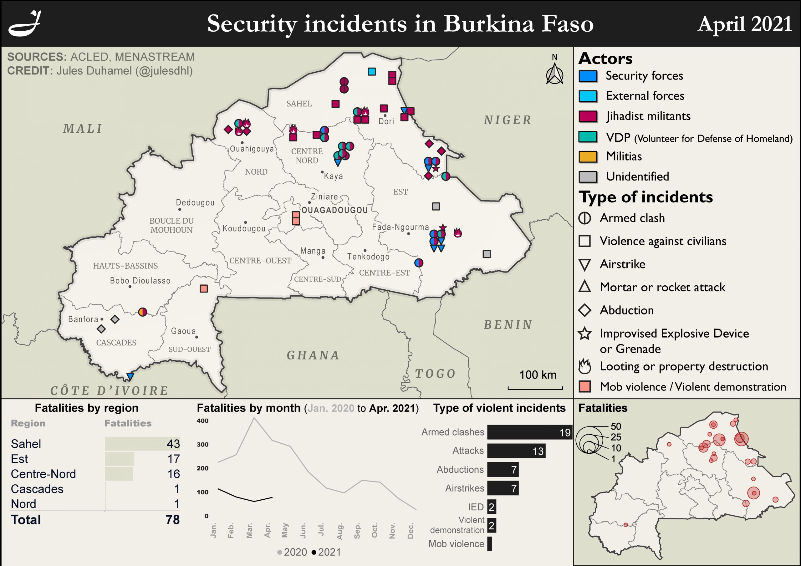 Map of security incidents in Burkina Faso, April 2021